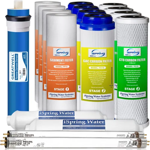 Vista 10 de iSpring Juego de cartuchos de filtro de repuesto de 1 año con certificación NSF F8U para sistemas de filtración de agua RO de ósmosis inversa de 6