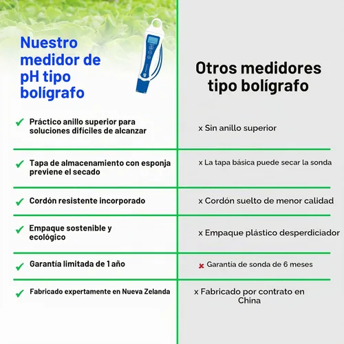 Vista 6 de Bluelab PENSTP Paquete Inicial de pH y Conductividad - Kit de Gestión de Solución Nutritiva de Precisión con Medición de Temperatura, Plumas