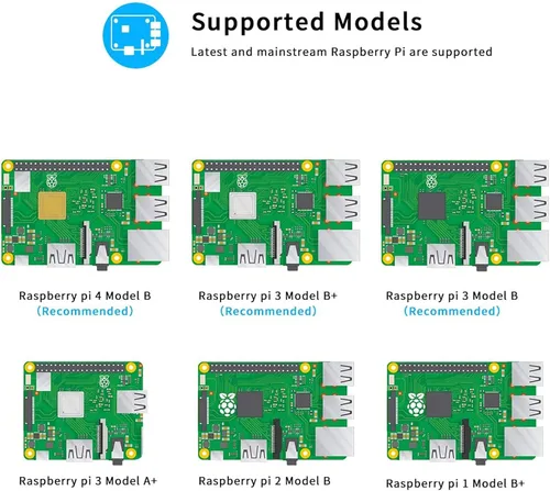 Vista 7 de Adeept Kit de inicio actualizado para Raspberry Pi 4 3 B+ B 3B 3B+ 2B, código Python C, 40 proyectos, kit educativo STEM, kit de iniciación integral