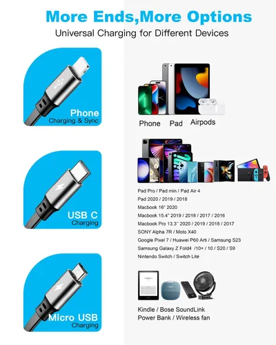 Vista 8 de Cable de carga múltiple 3A, [2 unidades de 4 pies] cable de carga múltiple retráctil 3 en 1, cable de carga rápida, adaptador de cargador USB C