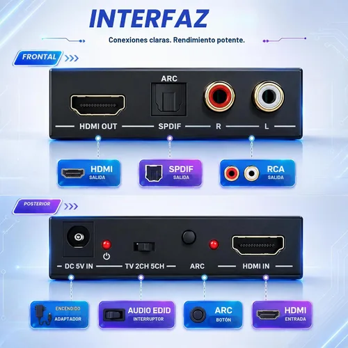 Vista 2 de J-Tech Digital Convertidor extractor de audio HDMI 4K 60Hz con óptica SPDIF, 3 modos de audio EDID, paso HDCP y soporte de sistema AV heredado