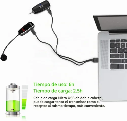 Vista 4 de Auriculares de micrófono inalámbrico, transmisor UHF recargable y sistema de micrófonos receptores, micrófono 2 en 1 para amplificador de voz
