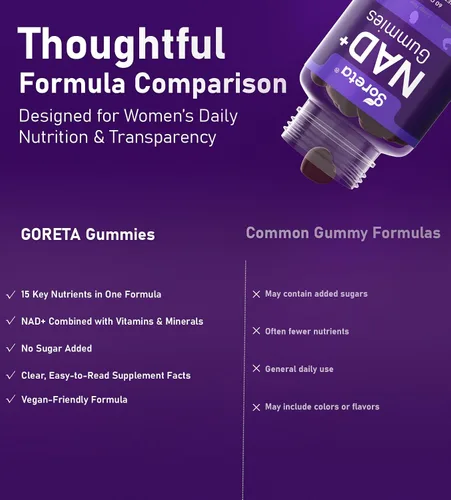 Vista 4 de Gomitas NAD+, suplemento de resveratrol NAD para adultos, colágeno, quercetina, berberina, rodiola y extracto de semilla de uva, apoya la energía