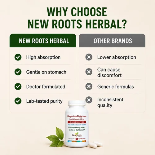 Vista 7 de New Roots Herbal Bisglicinato de magnesio, 120 cápsulas de suministro para 120 días, 200 mg de magnesio elemental para dormir, corazón, función