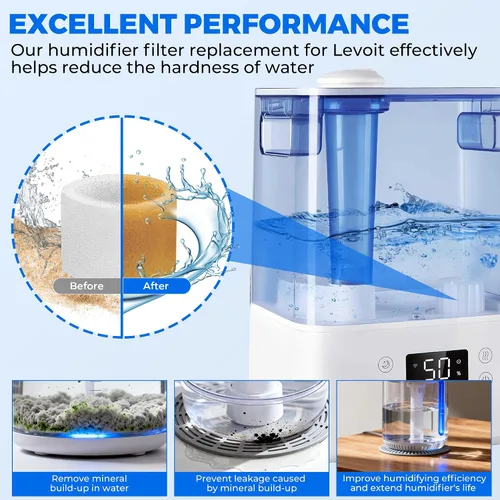 Vista 4 de Paquete de 30 filtros de repuesto para humidificador de llenado superior para humidificadores LEVOIT Classic160, Dual150, Dual200S, Classic300(S)