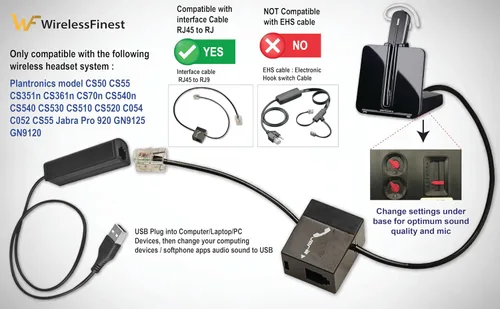 Vista 4 de Enchufe USB Ordenador PC Laptop a RJ9 hembra Adaptador para auriculares Trabajo con Avaya Nortel Nt Yealink Viop POE NEC Mitel Office Escritorio
