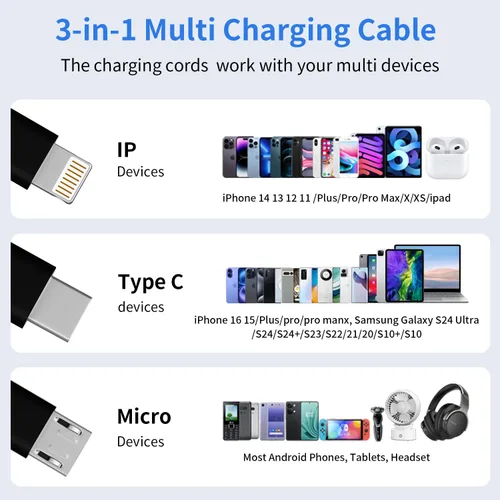 Vista 2 de Cable USB C múltiple [2 unidades, 4 pies], cable de carga 3 en 1 para múltiples dispositivos, cables de carga trenzados, cable de carga de teléfono