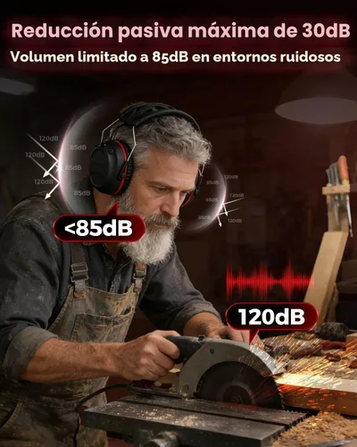 Vista 3 de Protección auditiva electrónica con 4 orejeras de amplificación de sonido, orejeras de gel Bluetooth 6.0, 30dB NRR con orejeras recargables de 120
