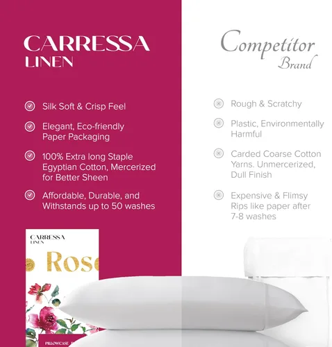 Vista 6 de Carressa Linen Juego de 2 fundas de almohada 100% algodón egipcio, tamaño estándar, lujosas fundas de almohada de algodón de la serie 1200