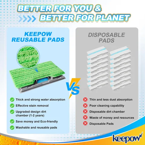 Vista 3 de KEEPOW Almohadillas de repuesto reutilizables para trapeador de vacío