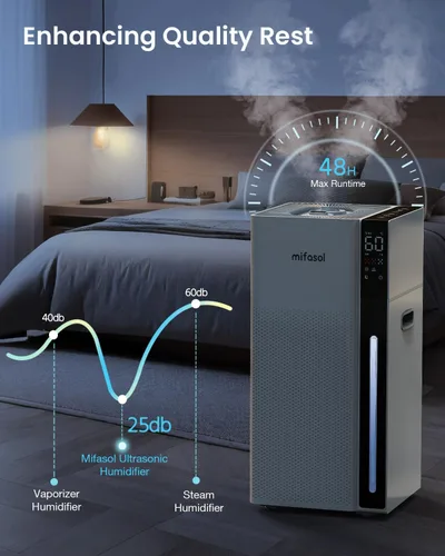 Vista 3 de Mifasol Humidificador para habitación grande, 5.3 galones/20 litros, humidificadores grandes para el hogar, 1500 pies cuadrados, humidificadores