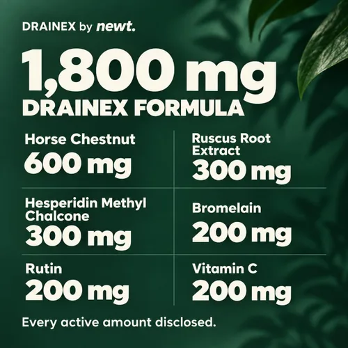 Vista 3 de Suplemento de drenaje linfático DRAINEX™, soporte linfático de 1700 mg, 90