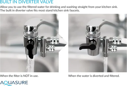 Vista 5 de Aquasure Sistema de filtración de agua potable para encimera de la serie Dash con bloque de carbono de 0.5 micrones (blanco)
