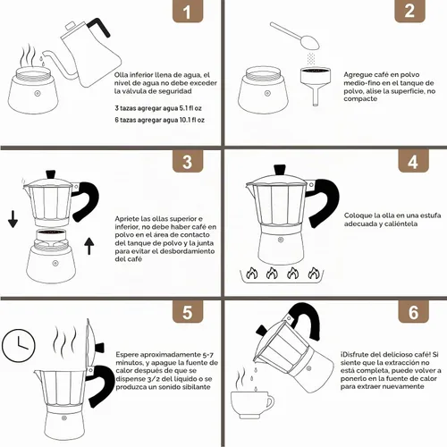 Vista 9 de Cafetera Moka Pot Express de Aluminio de 3 Tazas 150ml (5.1 fl oz), Cafetera de Espresso para Estufa, Cafetera Colorida Estilo Clásico Italiano