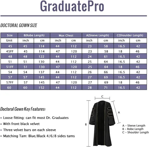 Vista 5 de GraduatePro Doctorado Graduación Gown Economía Académico Doctorado Doctorado Regalia con Terciopelo Negro