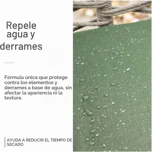 Vista 2 de Sunbrella Protector de tela Restore Spray repelente al agua 16 onzas