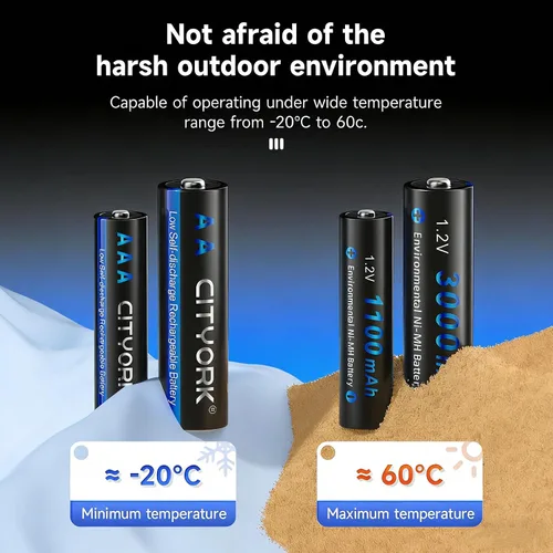 Vista 7 de CITYORK Baterías recargables con cargador, paquete de 8 pilas AA 3000mAh y 8 unidades AAA1100mAh Ni-MH con cargador inteligente LCD de 8 bahías