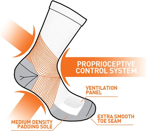 Vista 2 de Vitalsox Italy Equilibrium Sensory Technology - Calcetines de compresión (2 pares)