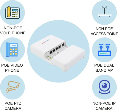Vista 7 de Extender/Booster PoE de 5 puertos para exteriores 60W 48V, 10/100/1000M, PoE Passthrough, protección contra rayos 6KV, IEEE 802.3af/at/bt