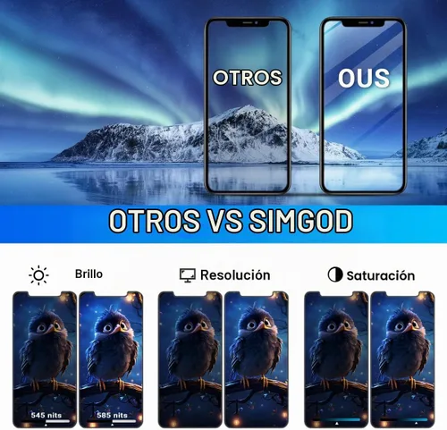 Vista 5 de Kit de reemplazo de pantalla para iPhone 12 Pro Max de 6.7 pulgadas, pantalla LCD Full HD con digitalizador de pantalla táctil 3D Touch, ensamblaje