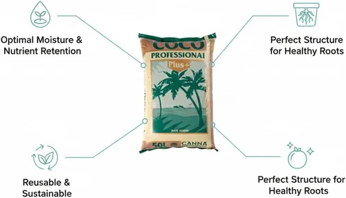 Vista 6 de CANNA Coco - Bolsa de 50L