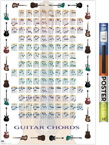 Vista 13 de Trends International Guitar Chords II - Póster de pared con texto en inglés «Learn to Play Guitar», 14.725 x 22.375 pulgadas, versión enmarcada