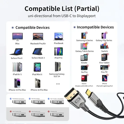 Vista 4 de Cable USB C a DisplayPort de 3.3 pies, 8K a 60 Hz 4K a 240 Hz unidireccional Thunderbolt 3/4/5 a DisplayPort cable USB C a DP compatible con MacBook