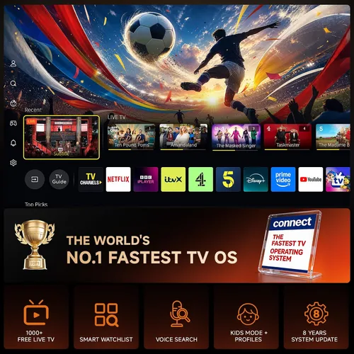 Vista 2 de Proyector 4K con WiFi y Bluetooth, VIDAA Proyector inteligente con más de 1200 aplicaciones/Live&Official AirPlay Kogata 2000 ANSI Auto Focus 6D