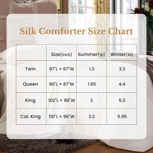 Vista 6 de THXSILK Edredón de invierno 100% algodón con relleno de seda de morera