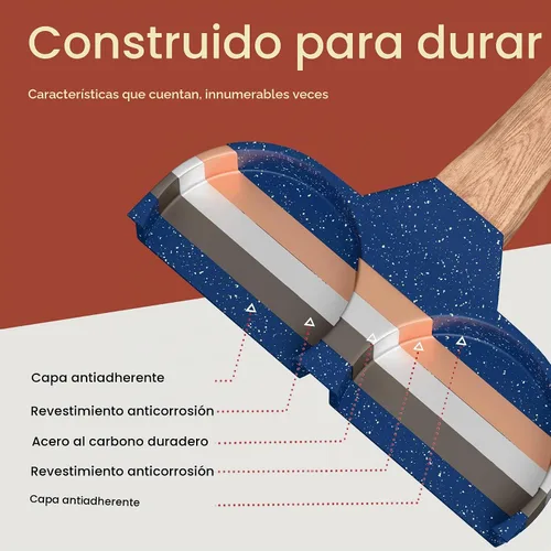 Vista 4 de Sartén antiadherente para freír huevos de 4 tazas, mármol azul, sartén para panqueques de granito, libre de PFOS y PFOA, aluminio fundido a presión