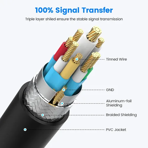 Vista 4 de Fidioto Divisor USB Y, un cable de extensión USB de 1 macho a 4 hembra, soporte de divisor USBA para carga y transferencia de datos