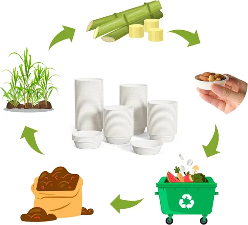 Vista 4 de ECOLipak - Vasos compostables para condimentos de 1 oz, paquete de 1000 tazas de porción de bagazo Biodegradable, adecuado para muestras