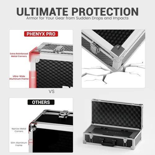 Vista 8 de Phenyx Pro Paquete de sistema de micrófono inalámbrico PTU-5200-2H2B con el estuche de transporte personalizable de gran