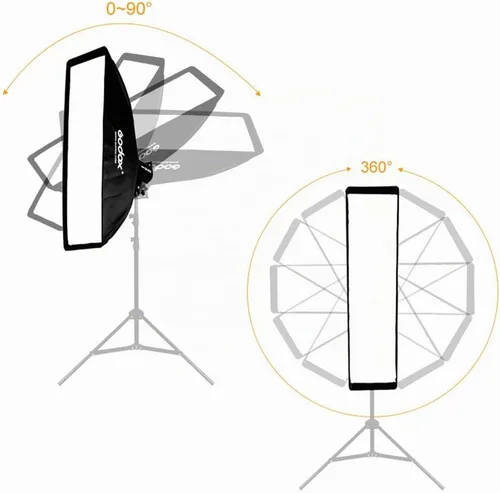 Vista 8 de Godox 8.6 x 35 pulgadas/8.7x35.4 in Softbox Honeycomb Grid Strip Soft Box Bowens Mount para Photo Studio Flash (FW 22x90, 2 piezas)