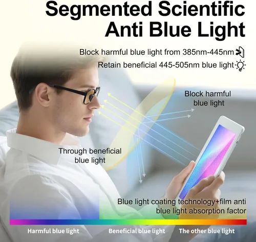 Vista 7 de Lentes de bloqueo de luz azul, lentes de filtro de luz azul de visión HD, antifatiga ocular para jugadores y trabajadores de oficina, experimenta