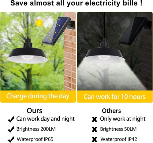 Vista 3 de Luces colgantes LED solares con control remoto (paquete de 2), panel solar ajustable y cable de 16.4 pies, impermeable IP65 para uso en exteriores e