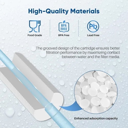 Vista 7 de PUREPLUS Filtro de agua para el hogar de sedimentos ranurados de 10 x 2.5 pulgadas, cartucho de repuesto para prefiltro RO de 10 pulgadas y carcasa