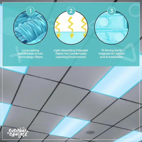 Vista 5 de Everyday Educate Cubiertas de luz fluorescente para luces de techo, cubiertas de luz, filtro fluorescente magnético para oficina, hospitales, hogar