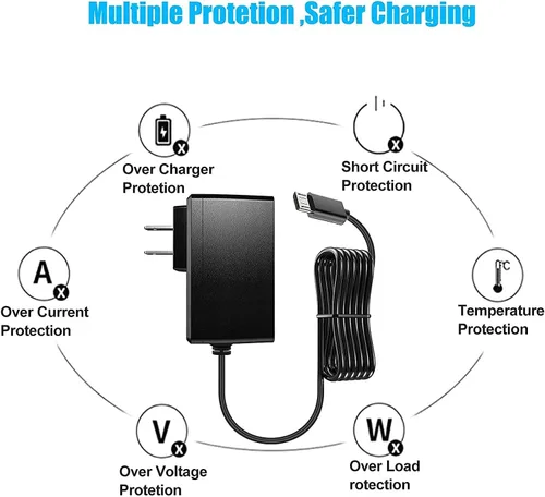 Vista 2 de Adaptador de CA Cargador de pared para Insignia NS-DCC5HB09 Fuente de alimentación de videocámara