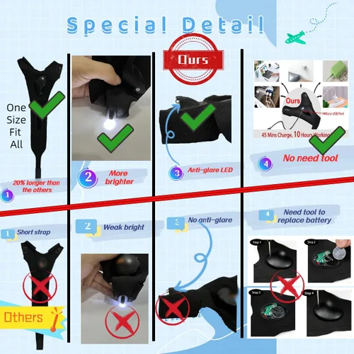 Vista 4 de HikooLSS Linterna LED recargable impermeable con guantes, correa ajustable, talla única para todos, Negra Geniales luces de dedo, regalos del día