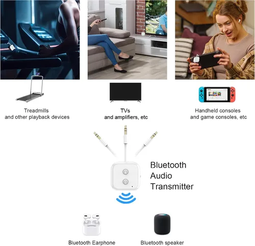 Vista 5 de Transmisor Bluetooth 5.3, adaptador de audio AptX adaptativo/baja latencia Doble enlace, funciona con conectores auxiliares de 0.1 in en aviones