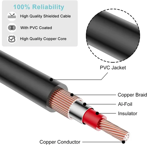 Vista 2 de Cable de audio/video RCA de ángulo recto de 90 grados, chapado en oro, 3 machos a 3 machos, cable compuesto A/V (15 pies/14.8 ft)