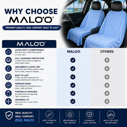 Vista 9 de Malo'o SeatGuard - Funda para asiento de automóvil, la toalla de asiento más grande del mundo, es perfecta para atletas - Fitness, gimnasio, correr