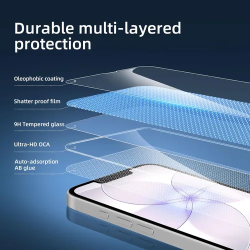 Vista 69 de NEW'C Paquete de 3 protectores de pantalla de privacidad para iPhone Air/iPhone 17 Air (6.5 pulgadas), película de vidrio templado antiespía