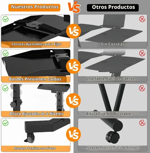 Vista 3 de Soporte ajustable para mancuernas – Soporte de peso Uboway con ajuste de altura de 4 niveles, soporte de pesas para mancuernas con soporte