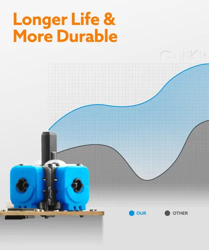 Vista 4 de Sin derivas GuliKit - Módulo electromagnético de joystick para cubierta de vapor 6 calcomanías para la piel Sensor de efecto Hall 3D, juego
