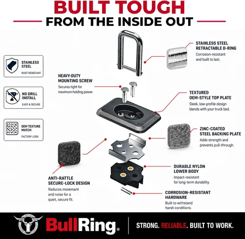 Vista 6 de BULL RING 4001-XT, 1 par de piezas de función de chasis inoxidables silenciosos, directas de fábrica Compatible con Ford F-150, F-250/F-350 Super