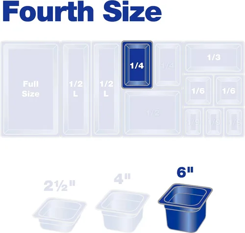 Vista 9 de Carlisle FoodService Products 3068203 StorPlus - Sartén para alimentos de cuarto tamaño, policarbonato, 6 pulgadas de profundidad, color negro