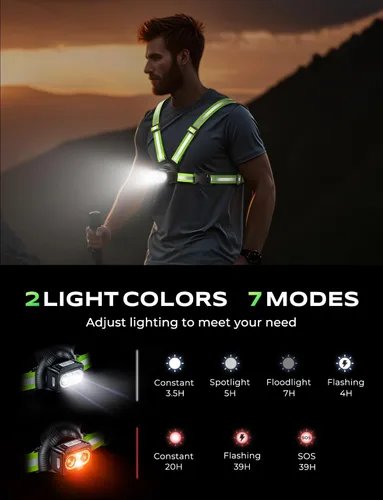 Vista 4 de Viccux 500LM Luces de correr de alta visibilidad para corredores, haz ajustable de 45° y chaleco reflectante de 360°, luz de chaleco para correr