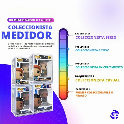 Vista 8 de 1 Estuche de protección de plástico duro transparente premium para figuras Funko Pop de 4 pulgadas, hecho en EE. UU., Estuches de exhibición